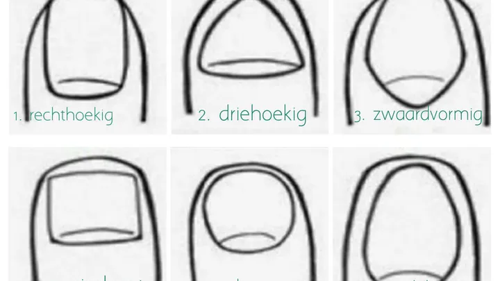 Dit kan de vorm van je nagels zeggen over je persoonlijkheid
