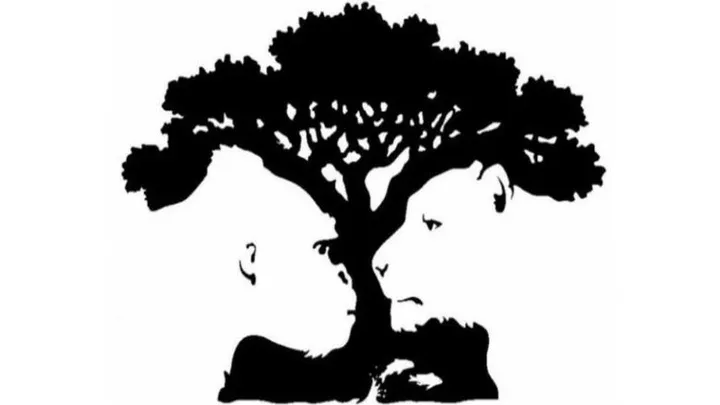 Look at this image, what do you see? This is what it says about your personality