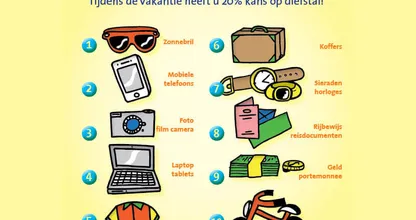 Ha! Met dit trucje gaat niemand iets van jou stelen op vakantie! Zo handig!