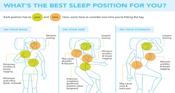 Mejor posición para dormir
