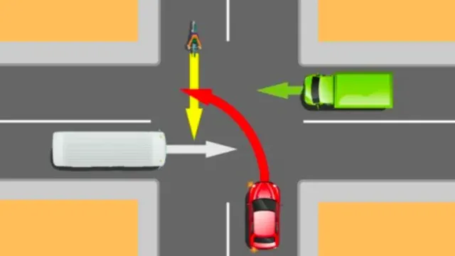 Which car has the right of way? Not many people know!