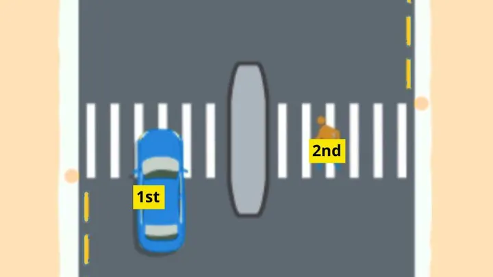 What rules do pedestrians have to obey? Not many people know!
