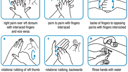 This is how to wash your hands properly according to World Health Organization
