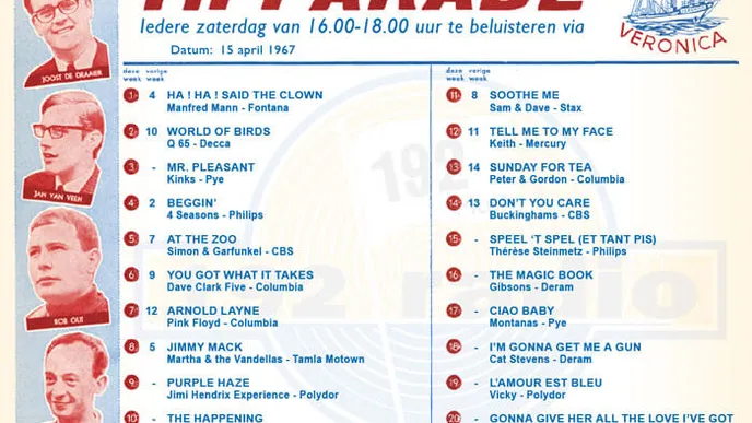 Superleuk om te weten: DIT was de nummer 1-hit op de dag dat jij werd geboren!