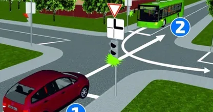 Welches Auto hat Vorfahrt? Das wissen nicht viele!