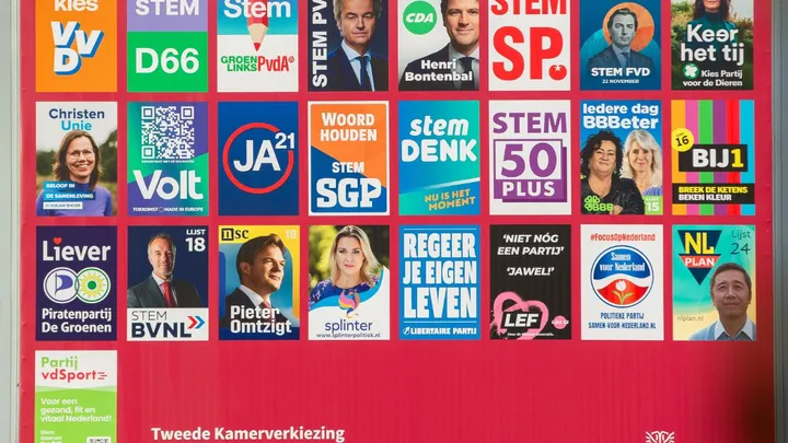 De Tweede Kamerverkiezingen: één grote winnaar en verliezende partijen