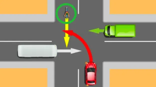 Which car has the right of way? Not many people know!