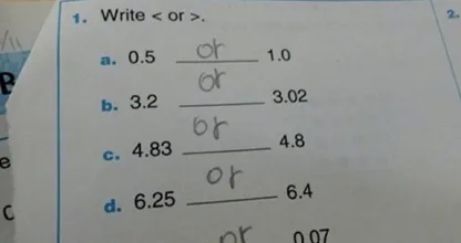 12 lustige Antworten von Kindern auf Klassenarbeitsfragen in der Schule