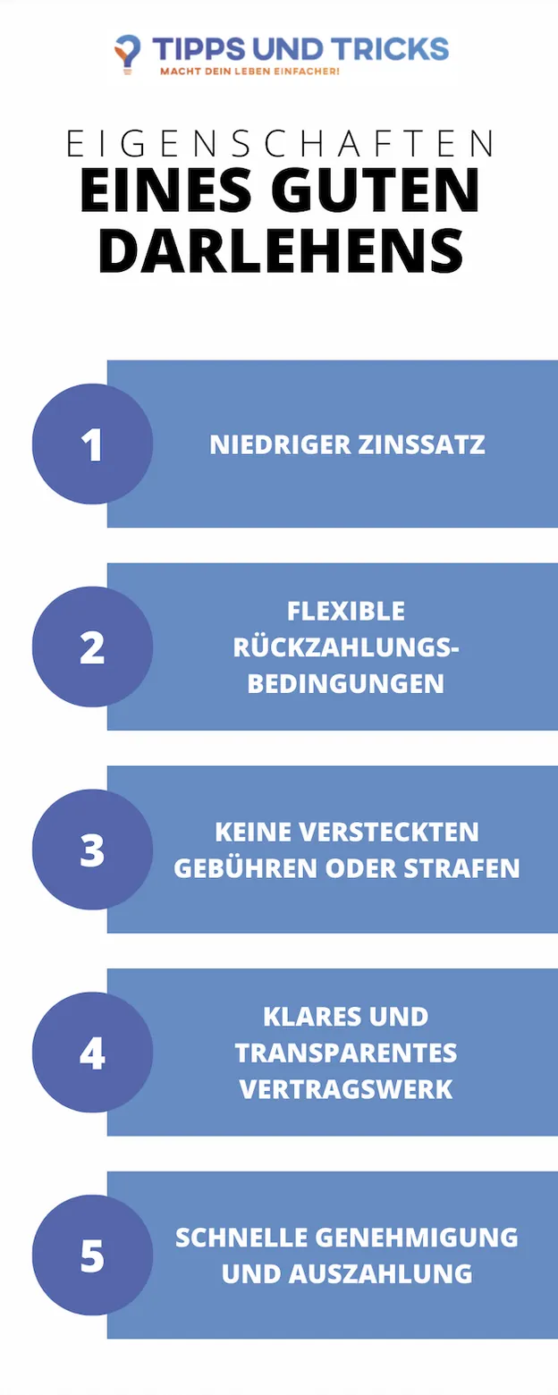 hauskauf