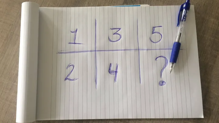 Test: Riesci a capire cosa dovrebbe essere il punto interrogativo?