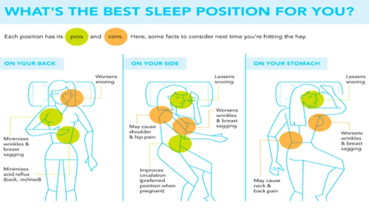 Wow : voilà ce que votre position de sommeil révèle à propos de votre santé ! Voyez à quel point votre position de sommeil est saine!