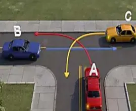 Which car has the right of way? Not many people know!