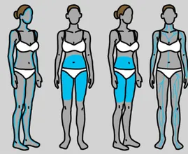 Estes são os sintomas de um problema de tireoide! Mas ainda há milhões de mulheres que os ignoram!