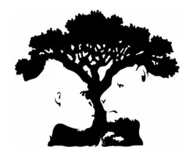Look at this image, what do you see? This is what it says about your personality