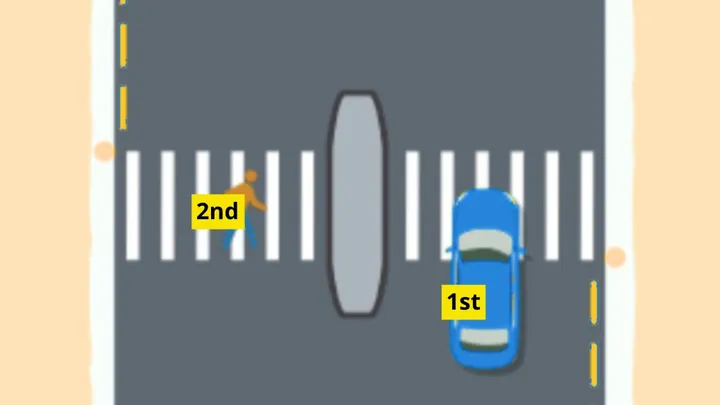 What rules do pedestrians have to obey? Not many people know!