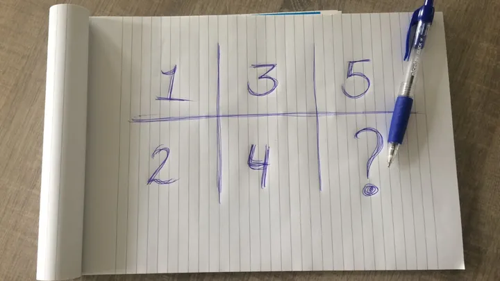 Test: weet jij wat er op de plek van het vraagteken hoort te staan?