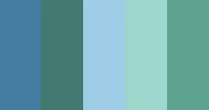 Nieuwe oogtest doet twijfelen: zijn deze vlakken blauw of groen?