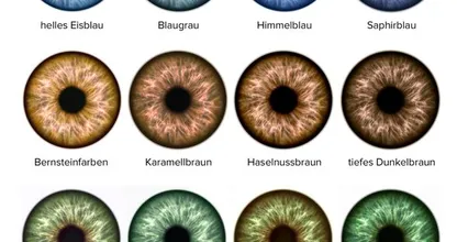 Das sagt die Augenfarbe über deine Persönlichkeit aus! Bei uns passte es wie Faust aufs Auge.