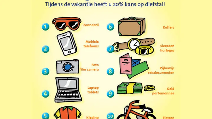 Ha! Met dit trucje gaat niemand iets van jou stelen op vakantie! Zo handig!
