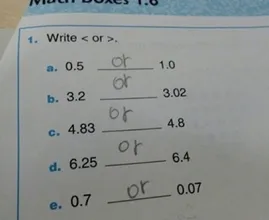 12 lustige Antworten von Kindern auf Klassenarbeitsfragen in der Schule