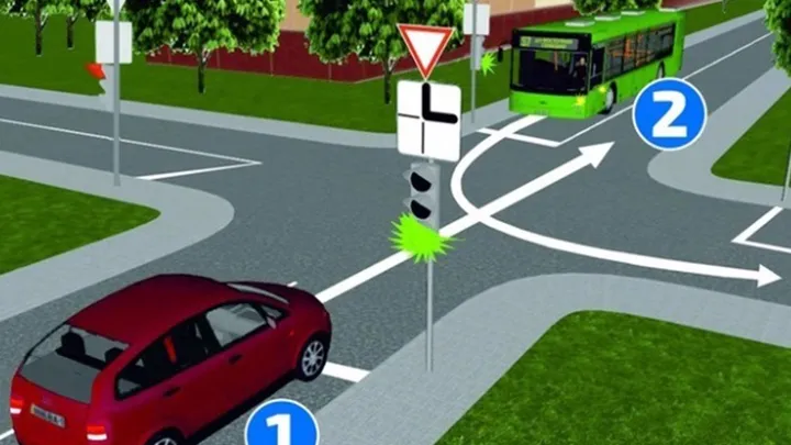 Quelle voiture a la priorité ? Peu de gens le savent !