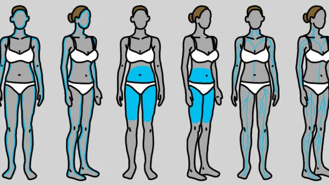 These are the symptoms of a thyroid problem! But still millions of women keep ignoring them!