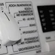 Estas 4 cosas inesperadas las puedes arrojar en la lavadora
