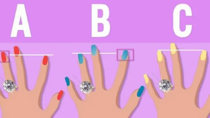 Your fingers can tell you a lot about your personality. What kind of fingers do you have?