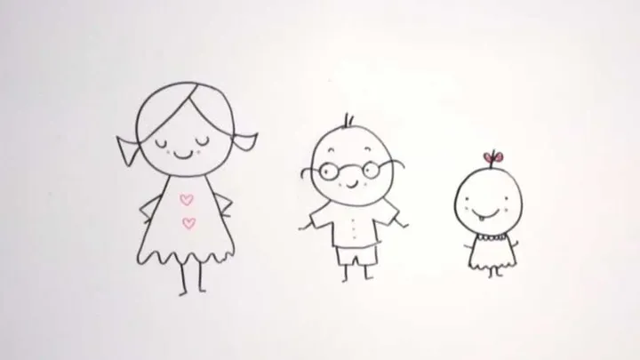 Êtes-vous l'aîné, le cadet ou le benjamin ? Voici ce que ceci révèle de votre personnalité !