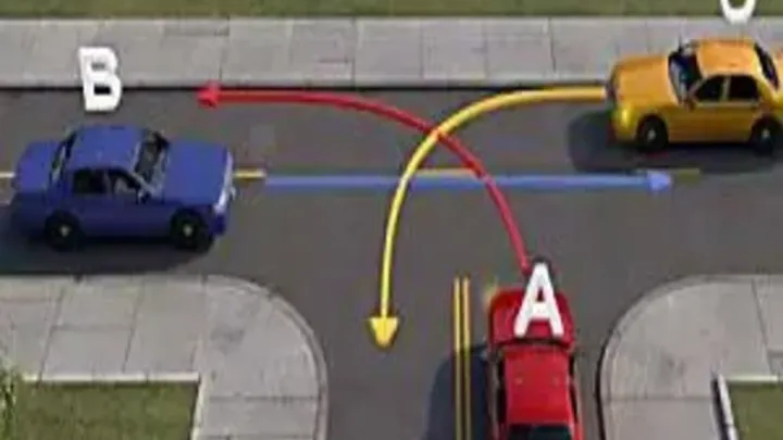 Welches Auto hat Vorfahrt? Kaum jemand weiß das!